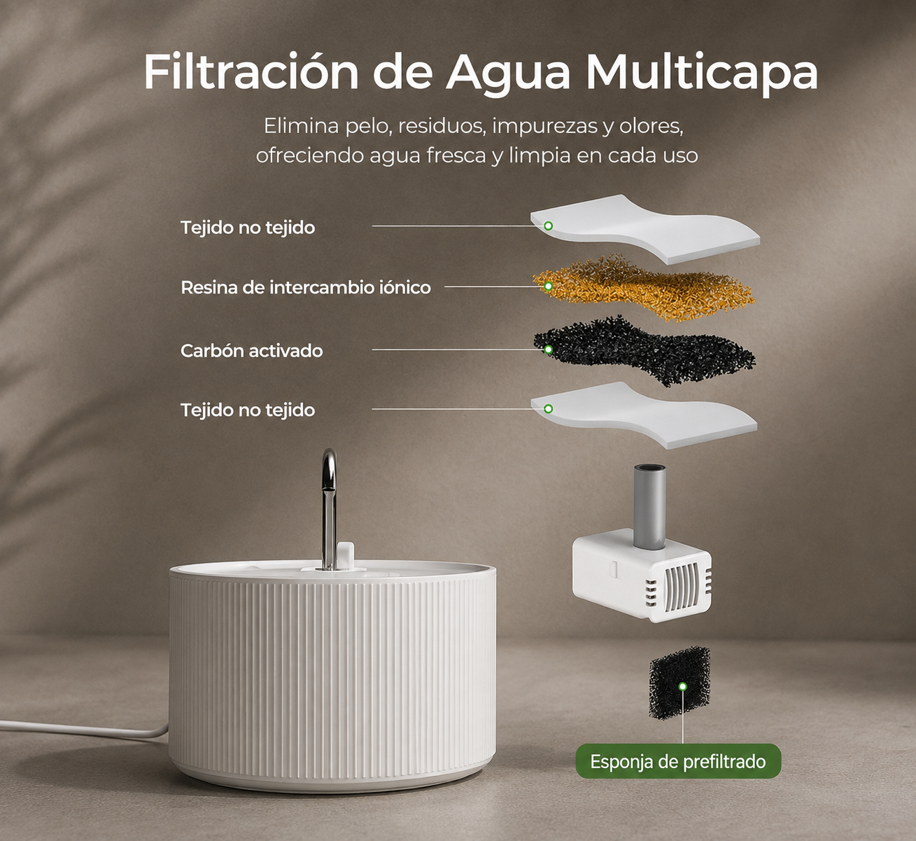Fuente de Agua para Gatos de cerámica con Filtración Multicapa | MimichiGato