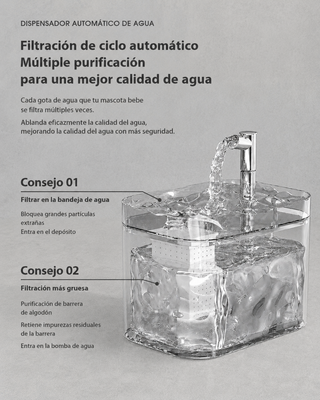 Fuente de Agua Premium Transparente para Gatos